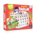 Mluvicí tablík 2 - Kvído