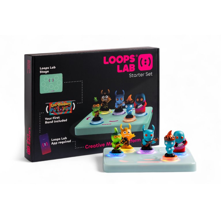 Loops Lab                    